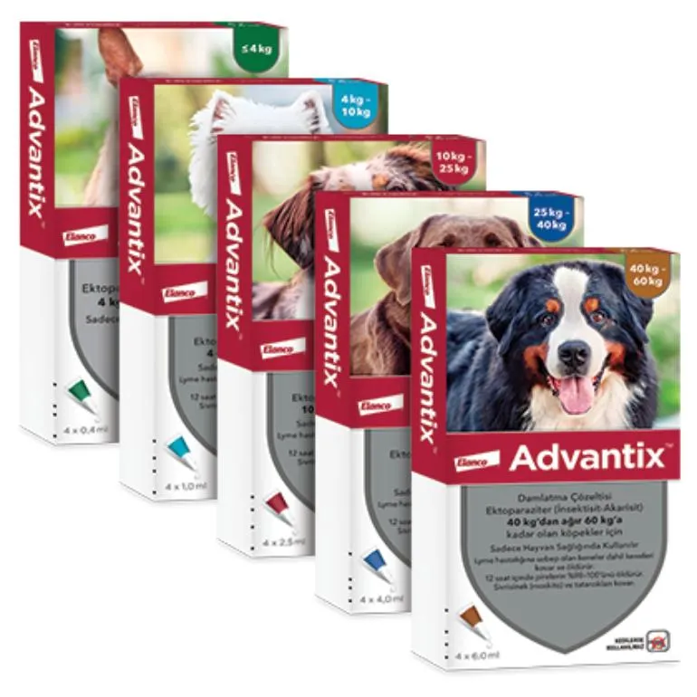 Advantix